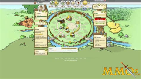 Travian Game Review .